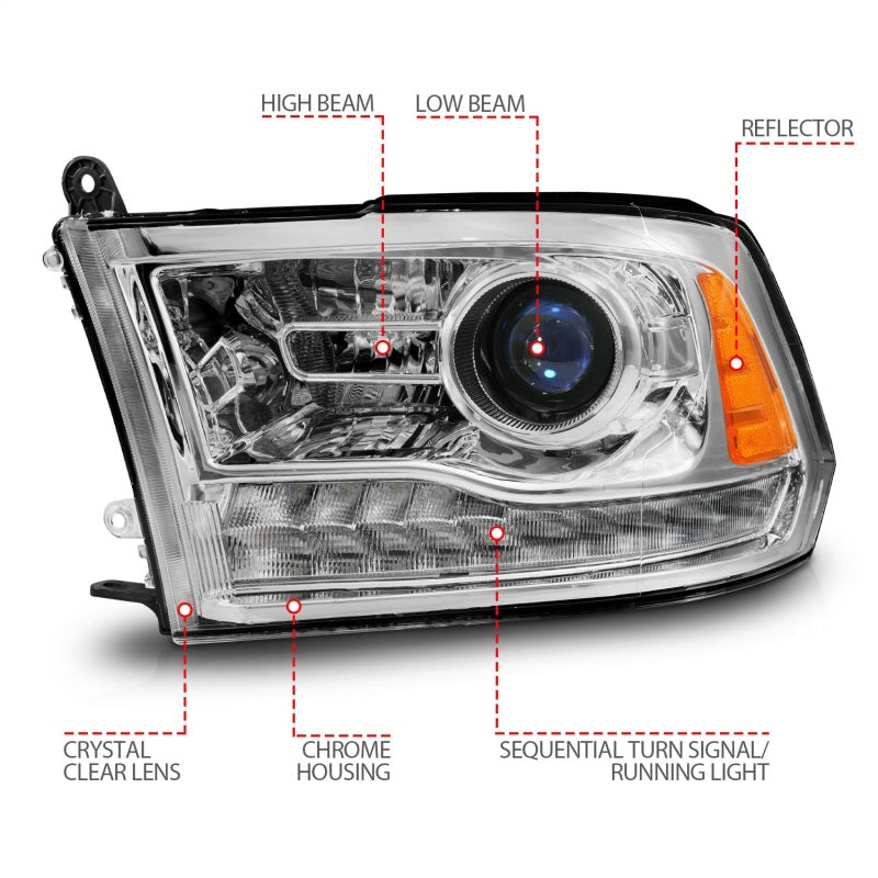 ANZO LED Plank Style Headlights for Dodge Ram 1500/2500/3500, showcasing modern design and bright illumination.