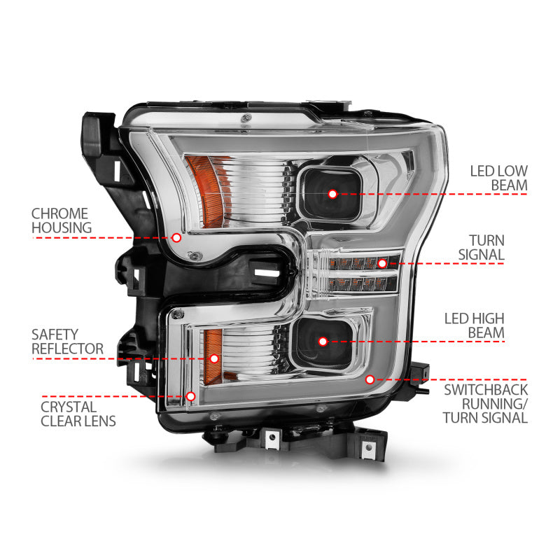 ANZO LED projector headlights for 2015-2017 Ford F-150 with clear lens and black housing.