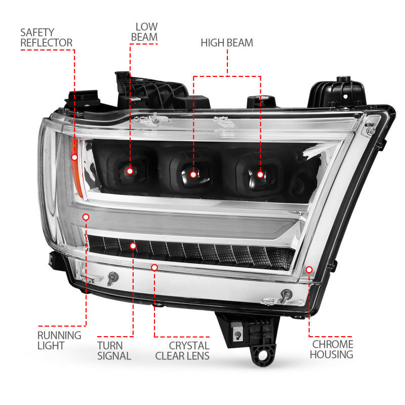 ANZO LED projector headlights for 2019-2021 Dodge Ram 1500, featuring clear lens and black housing.