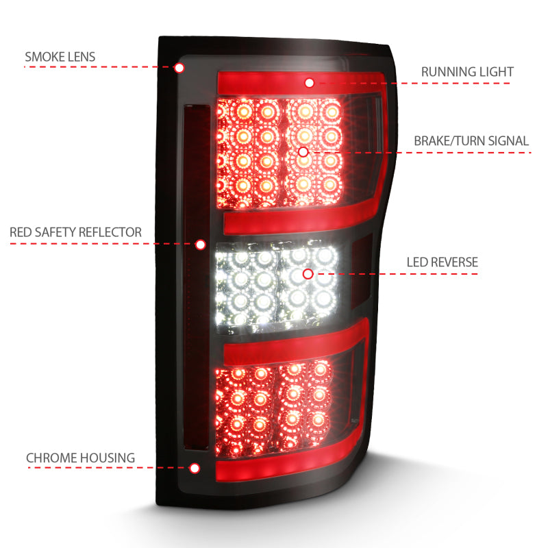 ANZO LED Taillight for 2018-2019 Ford F-150 featuring a smoke lens and red light bar, showcasing modern design and enhanced visibility.