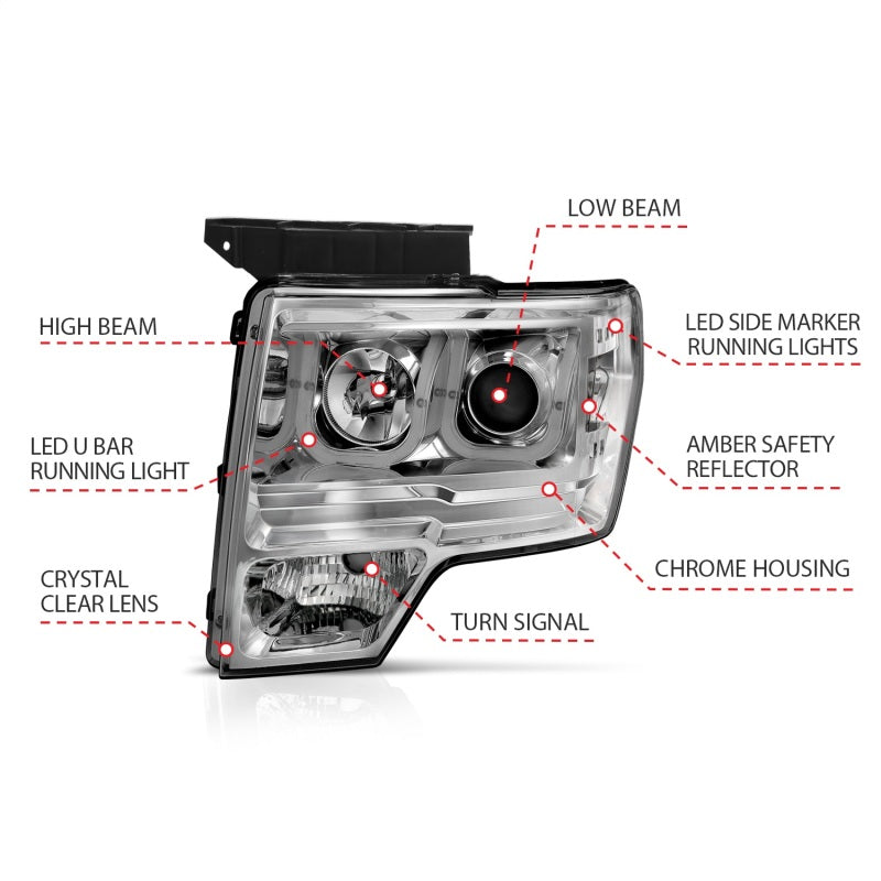 ANZO 2009-2014 Ford F-150 Projector Headlights with U-Bar Chrome Amber, showcasing innovative design and enhanced visibility.