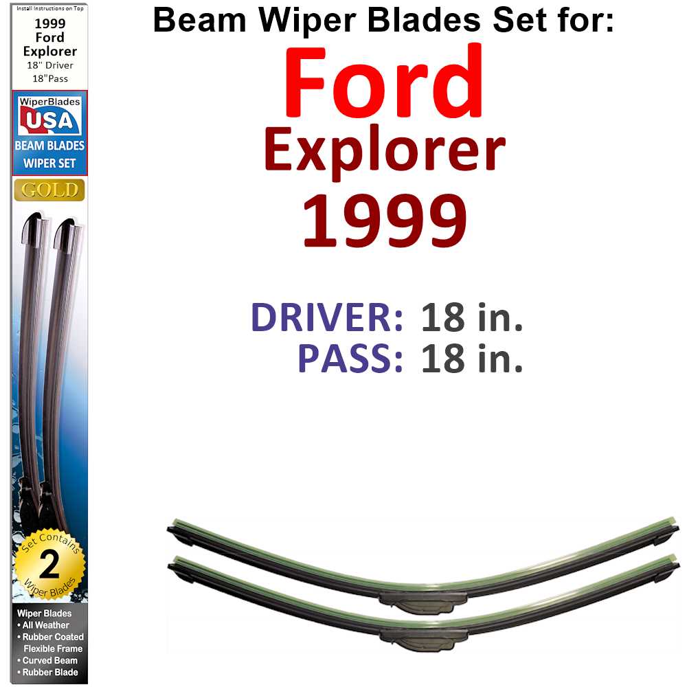 Set of two Beam Wiper Blades designed for 1999 Ford Explorer, showcasing their flexible and durable construction.