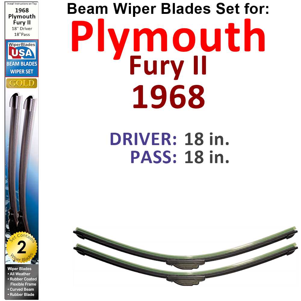 Set of two Beam Wiper Blades designed for 1968 Plymouth Fury II, showcasing their flexible and sealed construction.