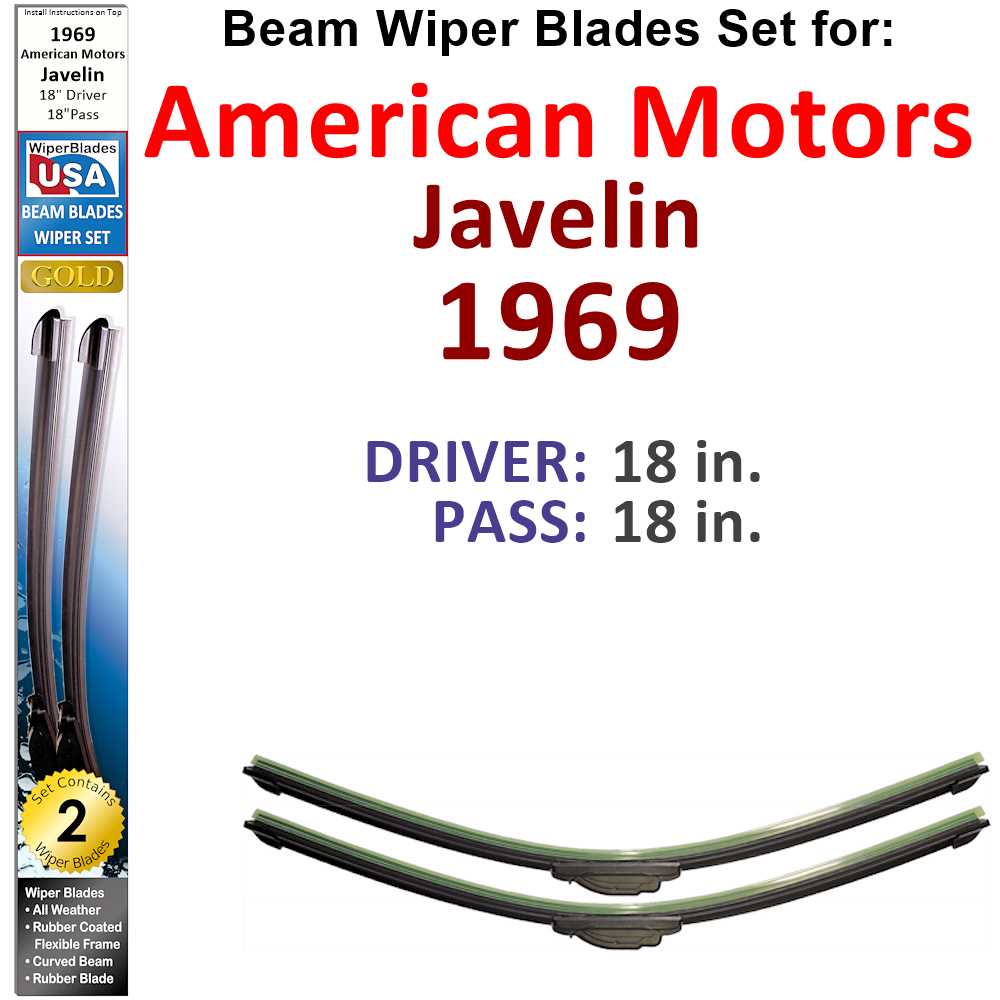 Set of two Beam Wiper Blades designed for 1969 American Motors Javelin, showcasing their flexible and durable construction.