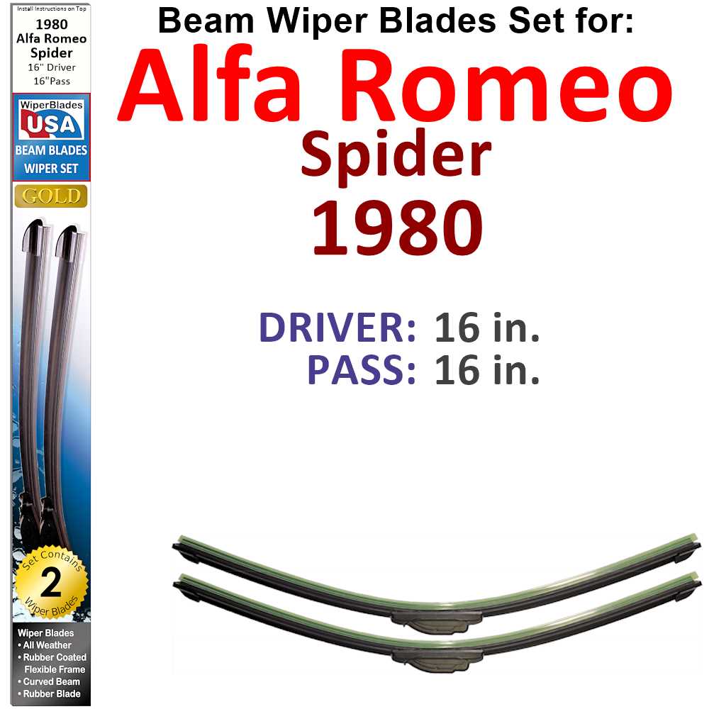 Set of 2 Beam Wiper Blades designed for 1980 Alfa Romeo Spider, showcasing their flexible and durable design.