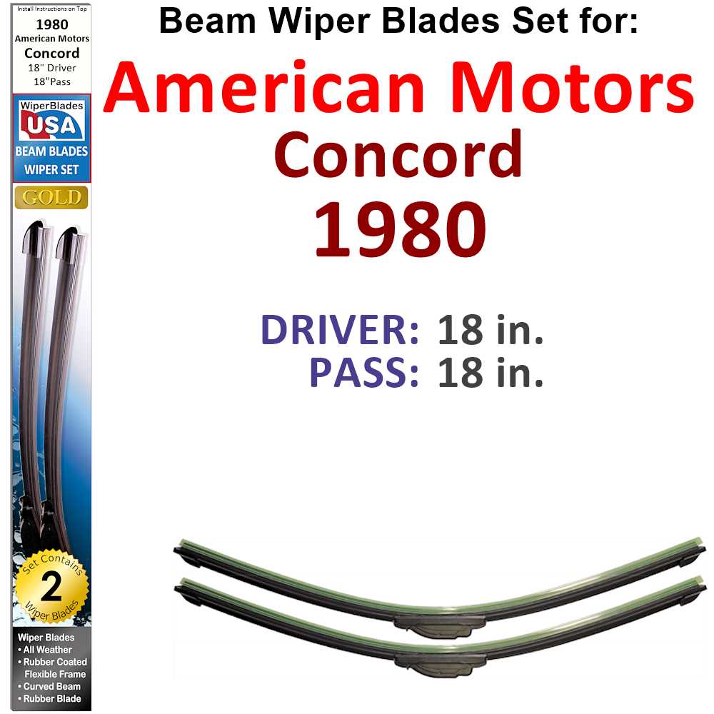 1980 American Motors wiper blades