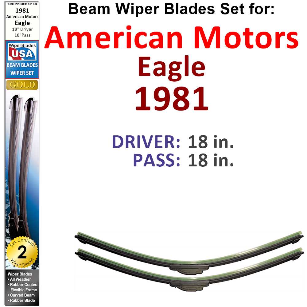 Set of two Beam Wiper Blades designed for 1981 American Motors Eagle, showcasing their low-profile and flexible design.