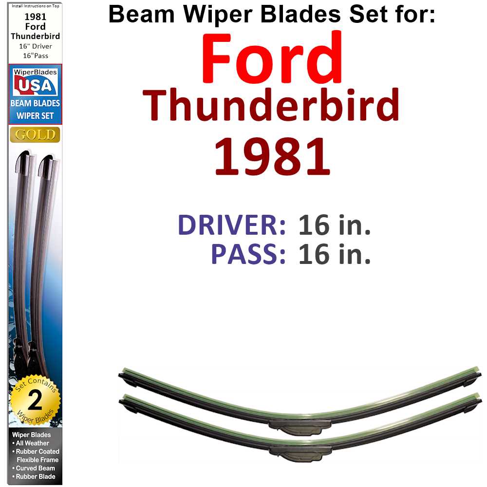 Set of two Beam Wiper Blades designed for 1981 Ford Thunderbird, showcasing their flexible and durable construction.