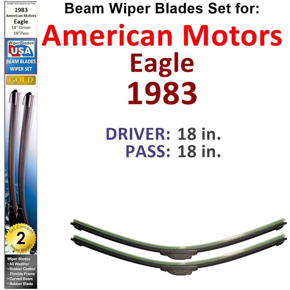 Set of two Beam Wiper Blades designed for 1983 American Motors Eagle, showcasing their flexible and durable construction.