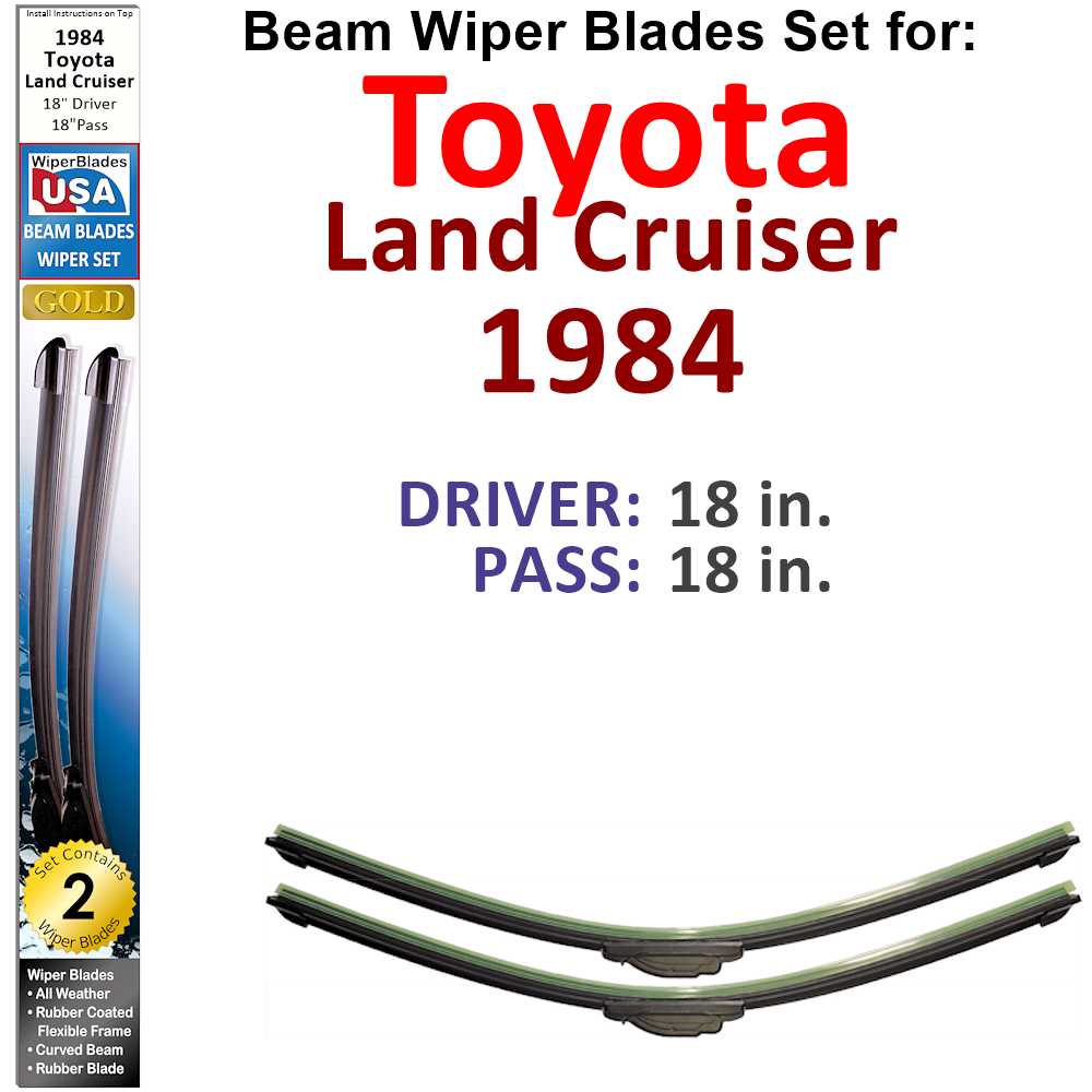 Set of two Beam Wiper Blades designed for 1984 Toyota Land Cruiser, showcasing their flexible and durable construction.