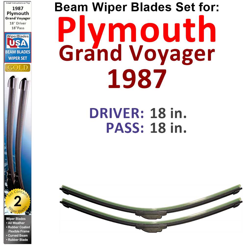 Set of 2 Beam Wiper Blades designed for 1987 Plymouth Grand Voyager, showcasing their flexible and durable construction.