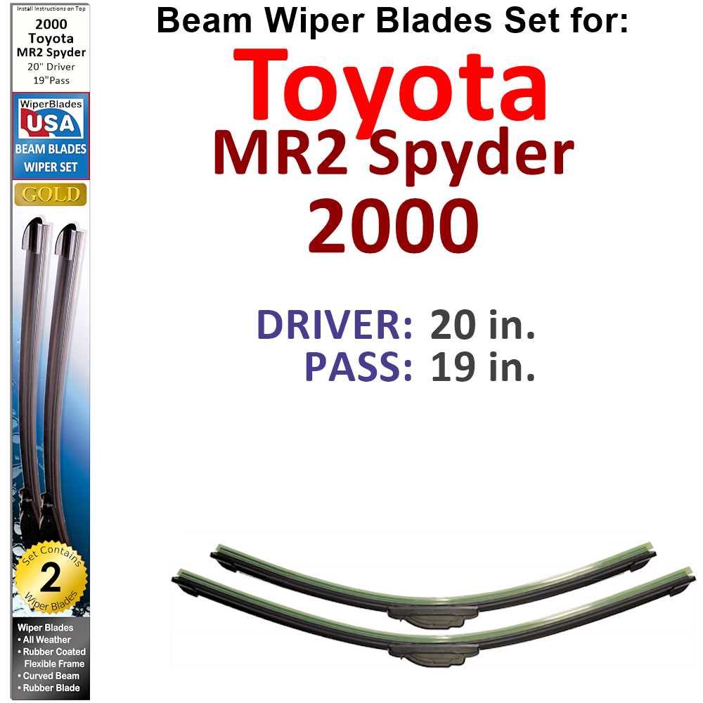 Set of two Beam Wiper Blades designed for 2000 Toyota MR2 Spyder, showcasing their flexible and durable construction.
