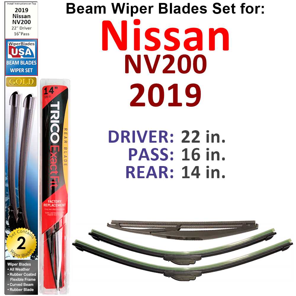 Set of 3 Beam Wiper Blades designed for 2019 Nissan NV200, showcasing their flexible and durable construction.