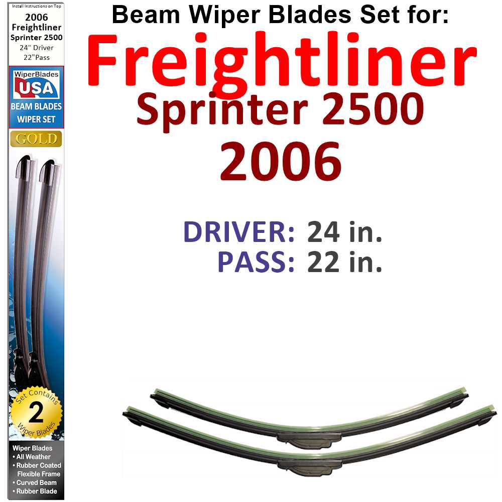 Set of two Beam Wiper Blades designed for 2006 Freightliner Sprinter 2500, showcasing their flexible and sealed design for optimal performance.