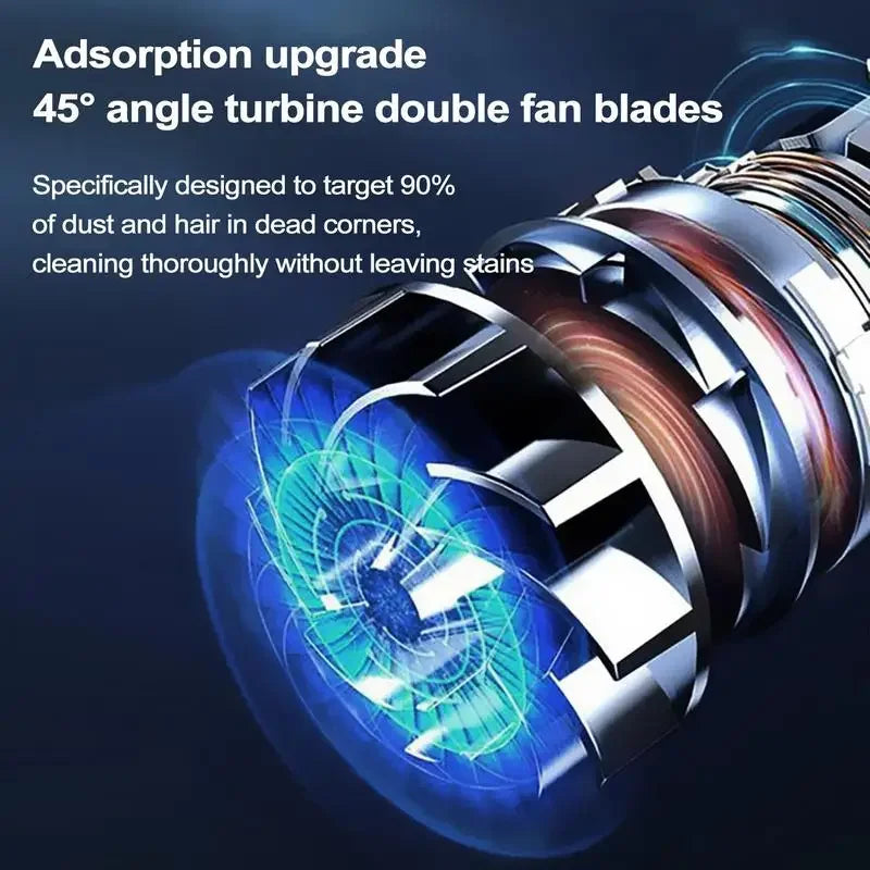 Portable mini handheld car vacuum cleaner with digital display, showcasing its compact design and advanced features.