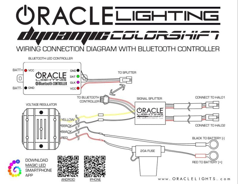 Oracle 11-14 Dodge Charger Dynamic Headlight Halo Kit showcasing vibrant ColorSHIFT lighting effects and easy installation features.
