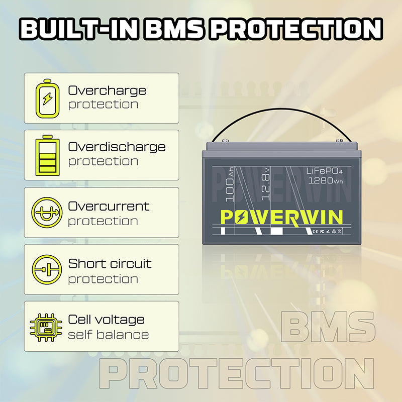 US POWERWIN BT100×3 LiFePO4 battery pack featuring three 100Ah batteries with advanced BMS technology for reliable energy storage.