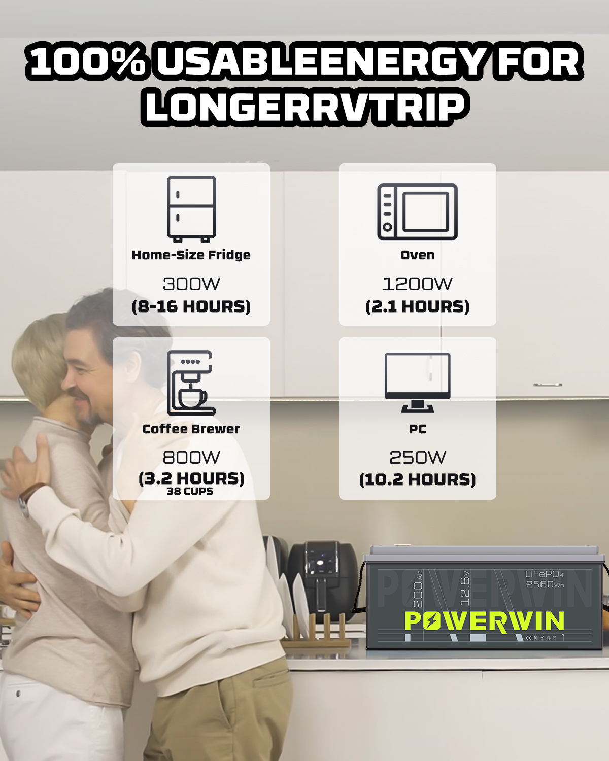 US POWERWIN BT200 12.8V 200Ah LiFePO4 Battery with built-in BMS, showcasing its compact design and specifications.