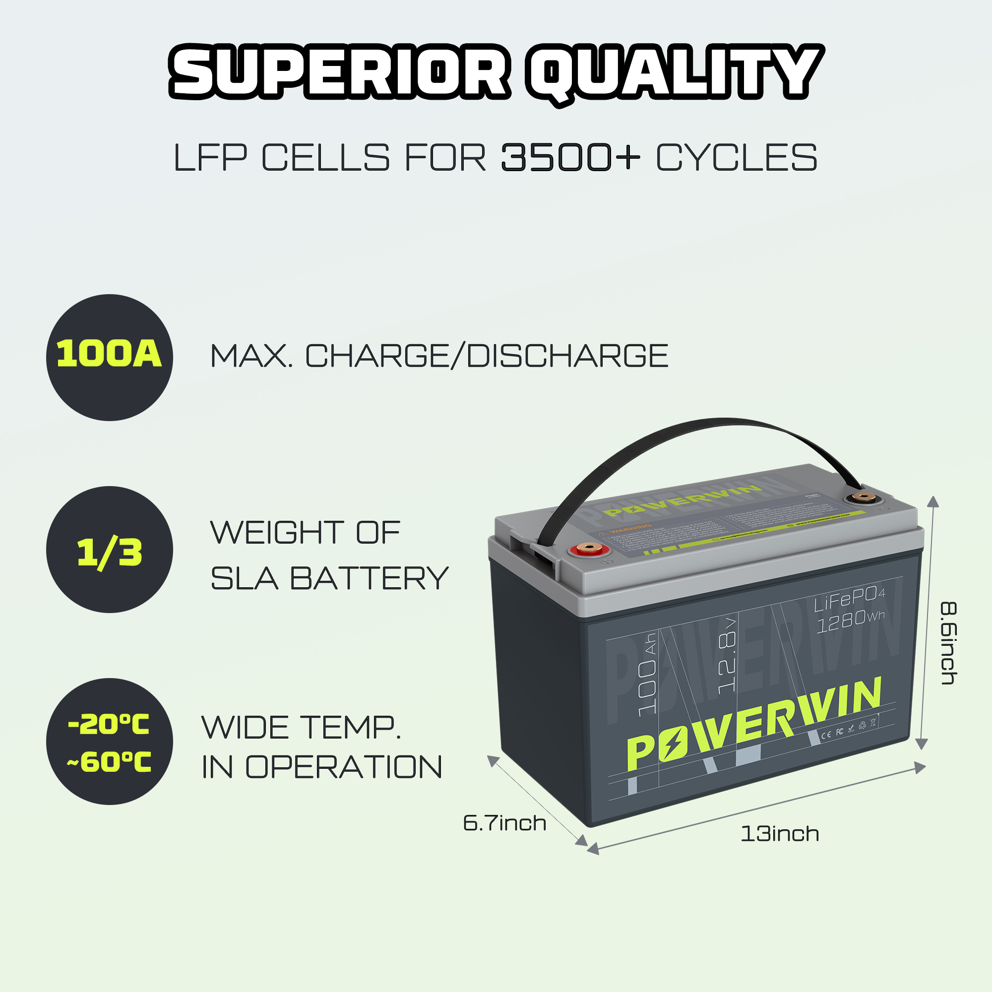 US POWERWIN LiFePO4 Battery 12.8V 100Ah with specifications and features highlighted, suitable for RVs and solar systems.