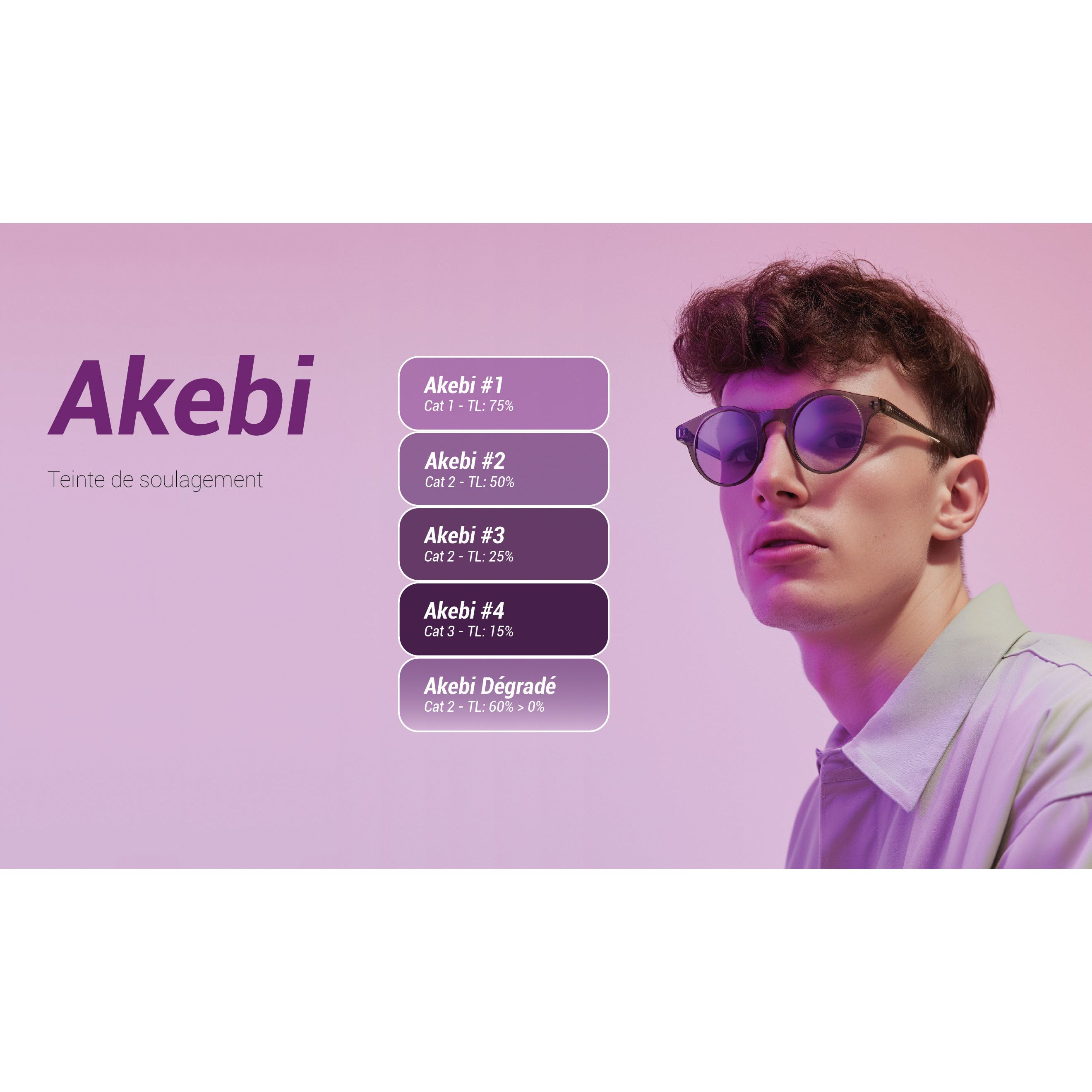 Akebi Clips and Glasses for Migraine featuring various tints designed to reduce light sensitivity and prevent migraines.