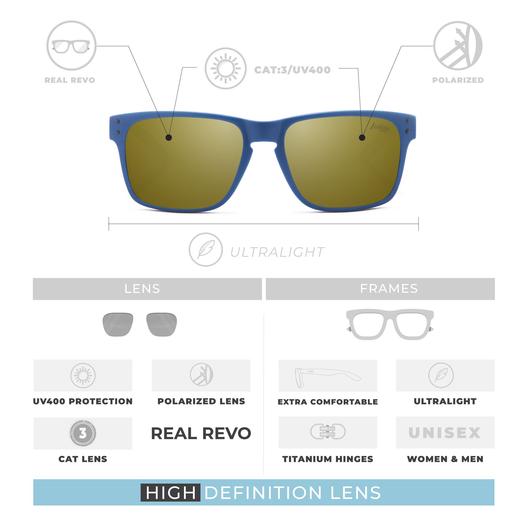 Freeride Blue/Bronze sunglasses with polarized lenses, showcasing a stylish unisex design suitable for outdoor activities.