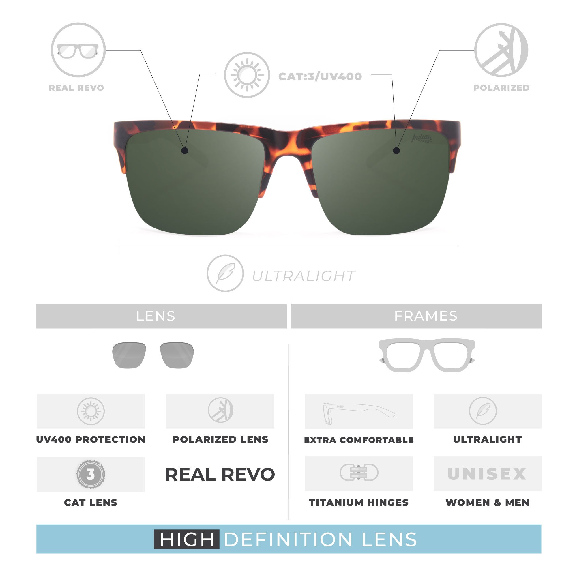 Frontier Tortoise sunglasses featuring a stylish unisex design with polarized lenses, perfect for outdoor activities.