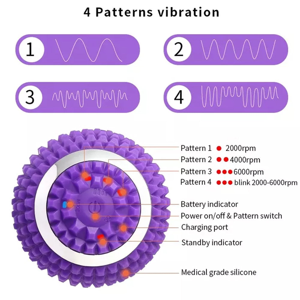 Electric Vibrating Massage Ball designed for foot pain relief and muscle recovery, featuring a sleek waterproof design and USB charging capability.