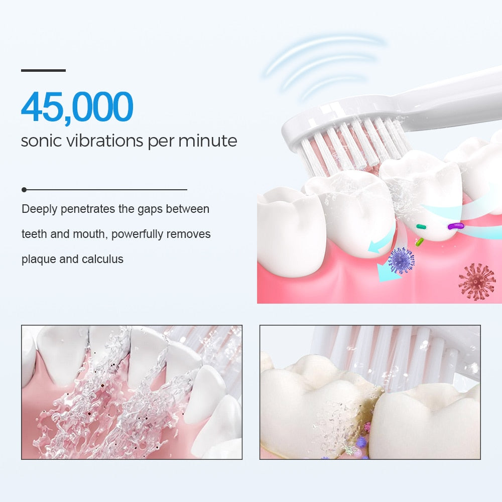 7 in 1 Electric Toothbrush with accessories including toothbrush heads, face wash brush, and massage stick, designed for dental and skin care.