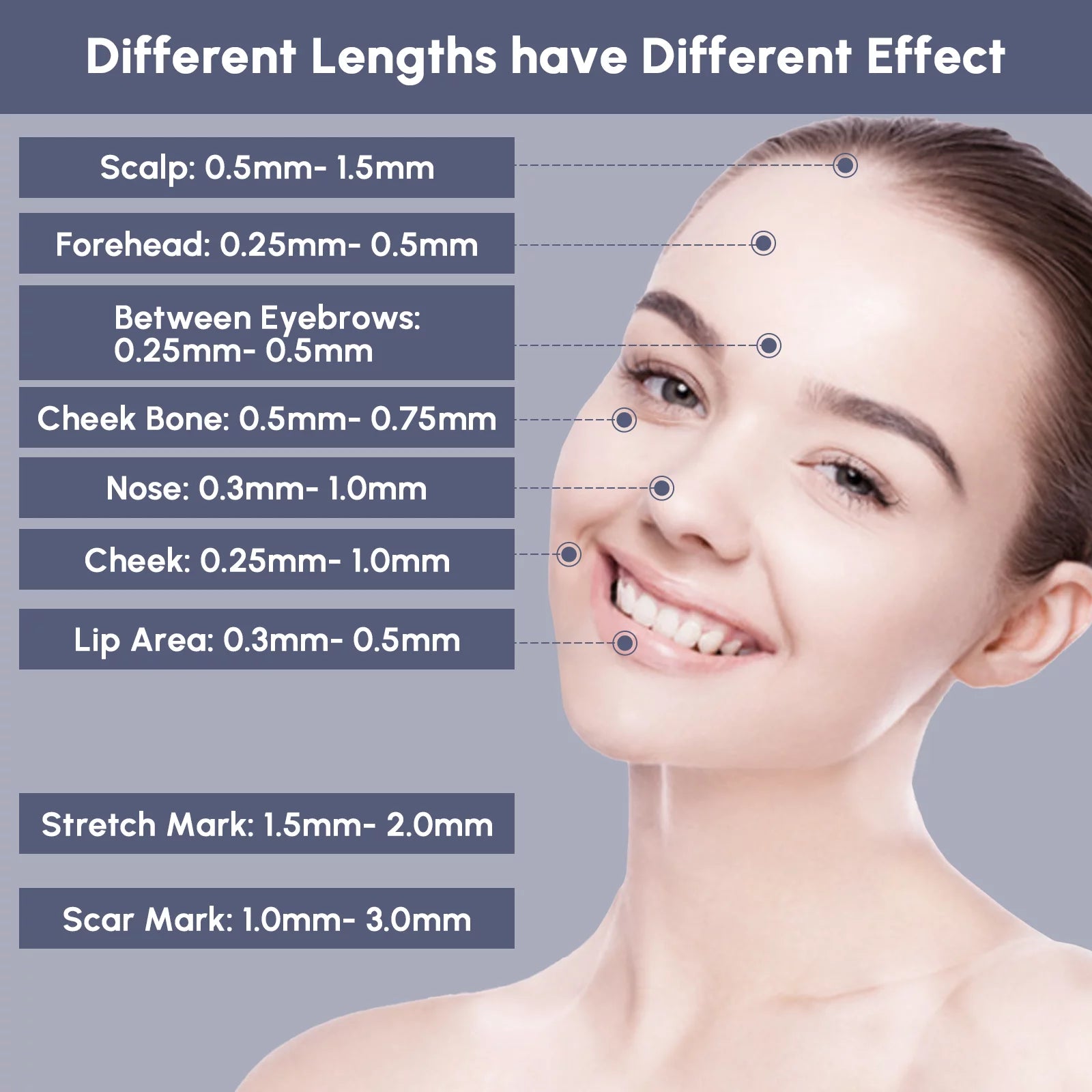 Adjustable Microneedling Derma Stamp with titanium needles and ergonomic handle for professional skin treatment.