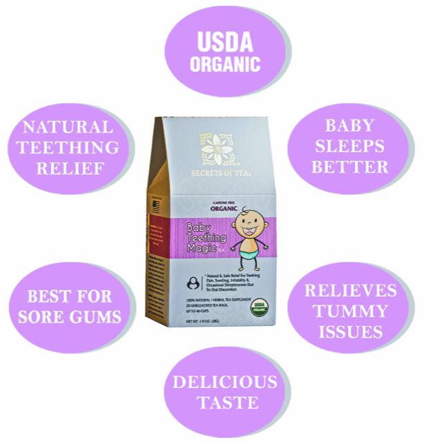 A box of Baby Teething Relief Tea with herbal ingredients displayed, designed for soothing teething pain in infants.