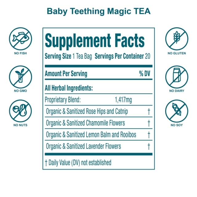 A box of Baby Teething Relief Tea with herbal ingredients displayed, designed for soothing teething pain in infants.