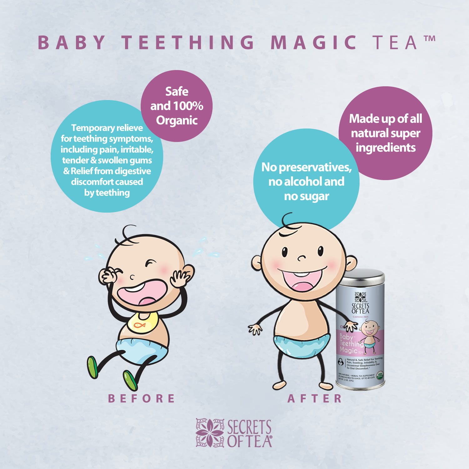 A box of Baby Teething Relief Tea with herbal ingredients displayed, designed for soothing teething pain in infants.