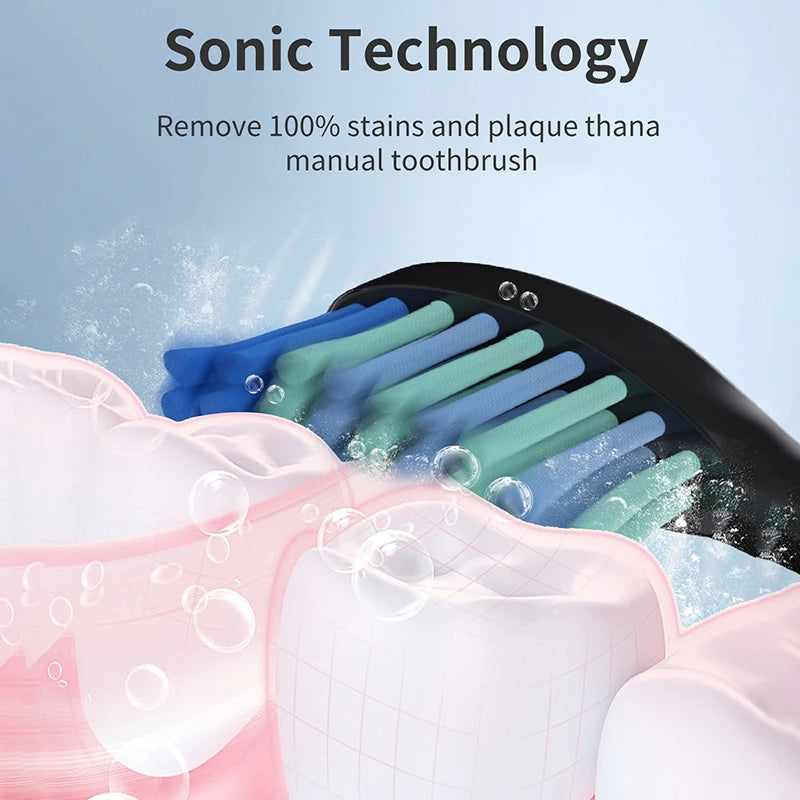 Electric Sonic Toothbrush with multiple modes and sleek design, featuring Dupont nylon bristles and waterproof body.