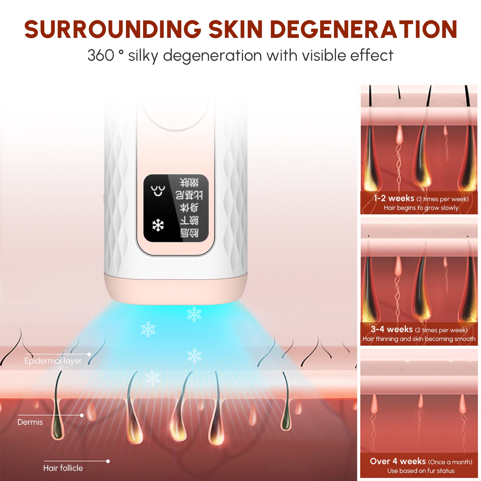 Laser IPL Hair Removal device in dark green color, showcasing its sleek design and adjustable settings for painless hair removal.