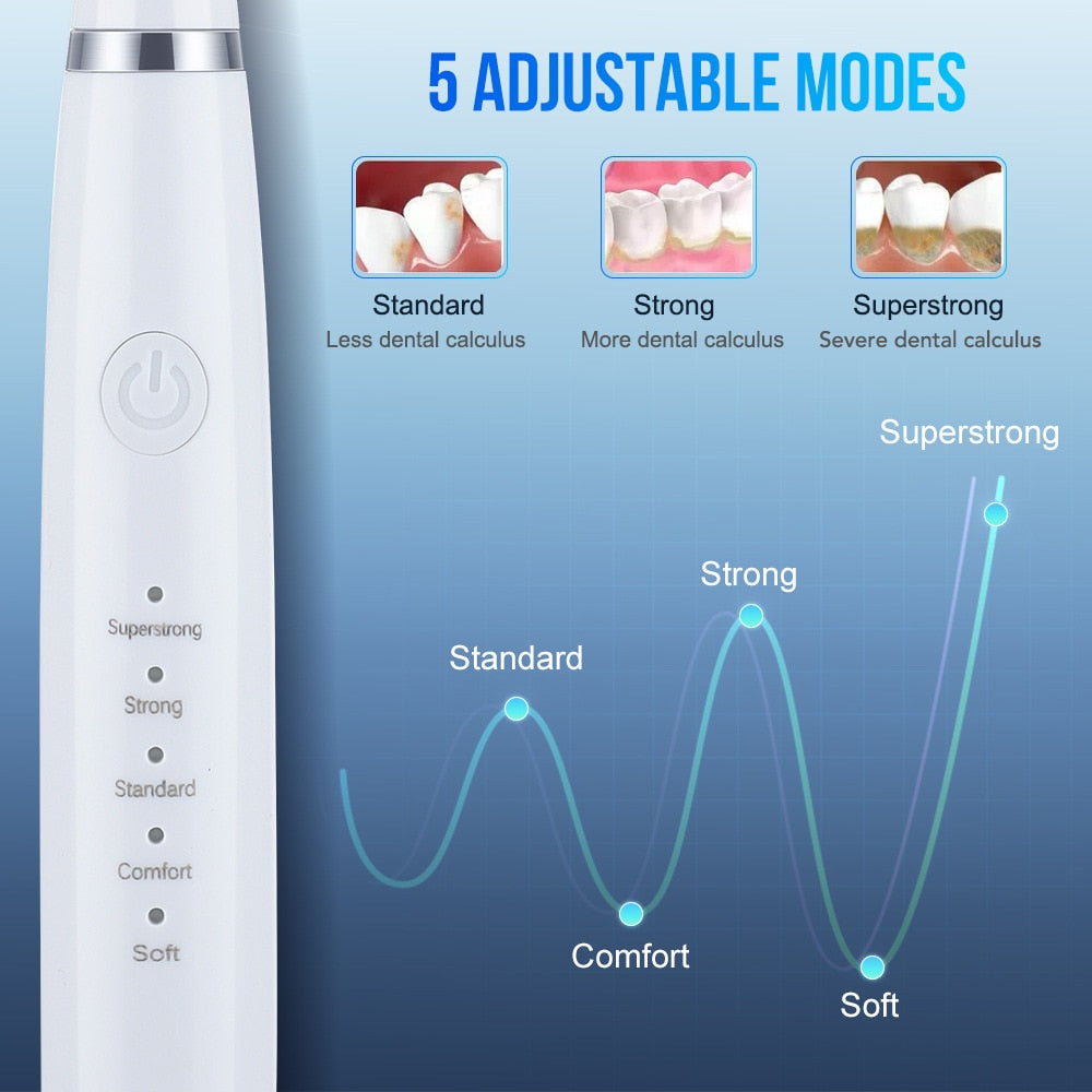 Newest electric toothbrush with dental scaler, USB rechargeable, featuring multiple cleaning modes and waterproof design.