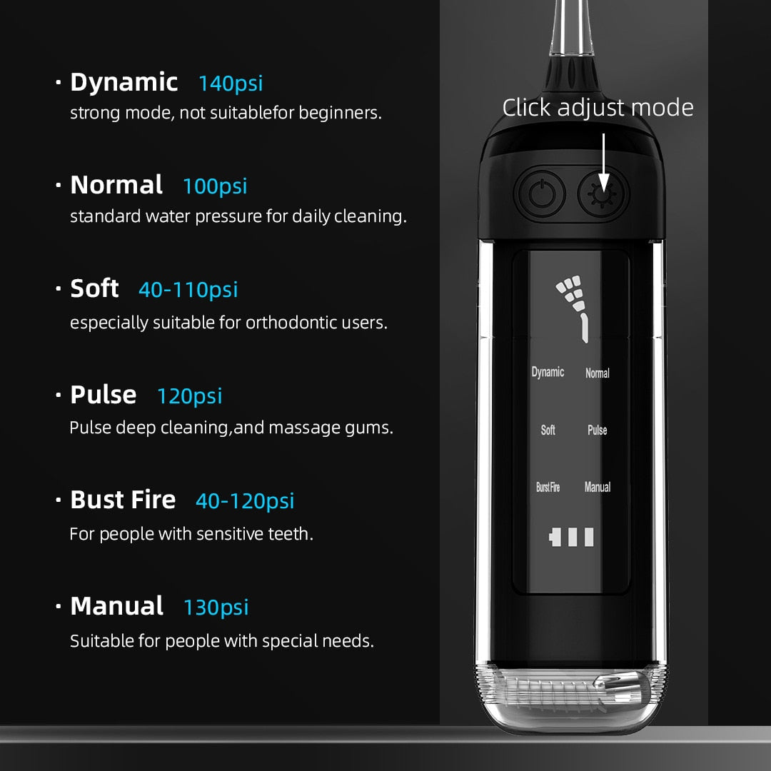 Newest Stretch Oral Irrigator, a portable dental water jet with multiple nozzles and a sleek design, ideal for effective oral hygiene.