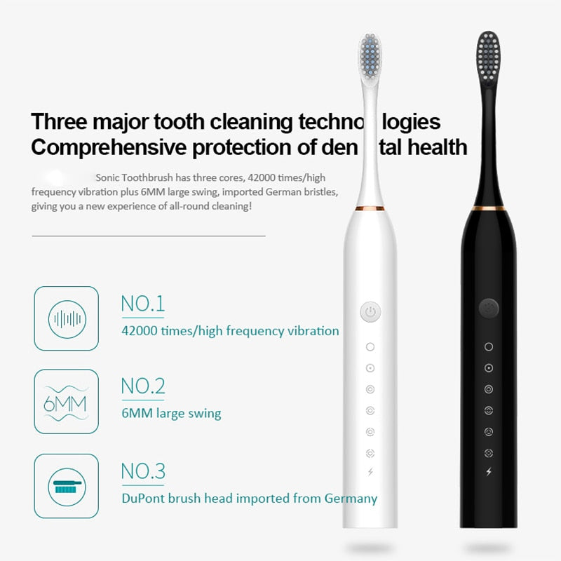 Newest Ultrasonic Electric Toothbrush with USB charger base, featuring multiple modes and replacement heads for effective dental care.
