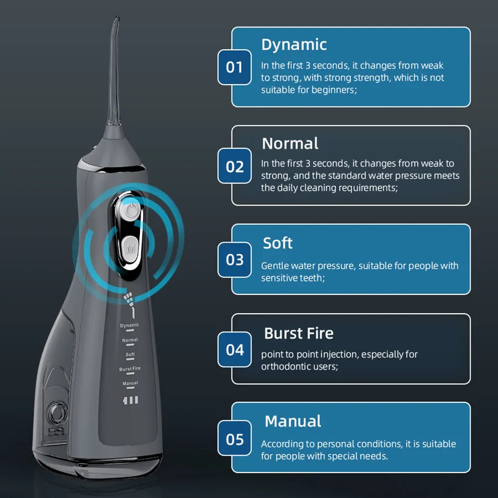 Portable Water Flosser with digital screen, 5 modes, and 360° rotating nozzle for effective dental care.