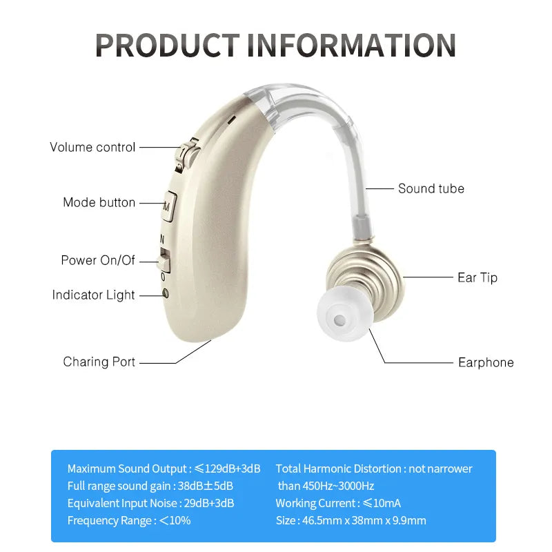 Rechargeable USB Hearing Aid designed for elderly, featuring a behind-the-ear design for comfort and sound amplification.