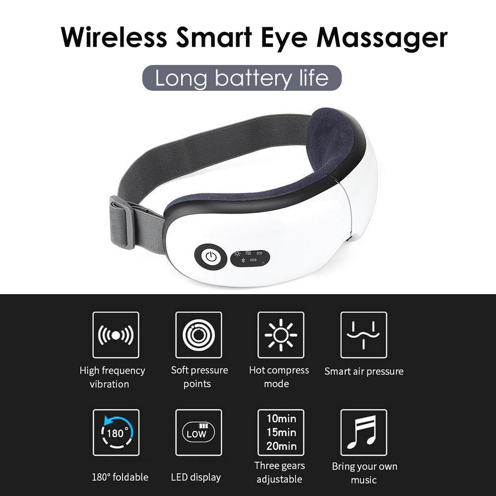 Smart Eye Massager 4D in white and pink colors, showcasing its ergonomic design and portable features for eye care.