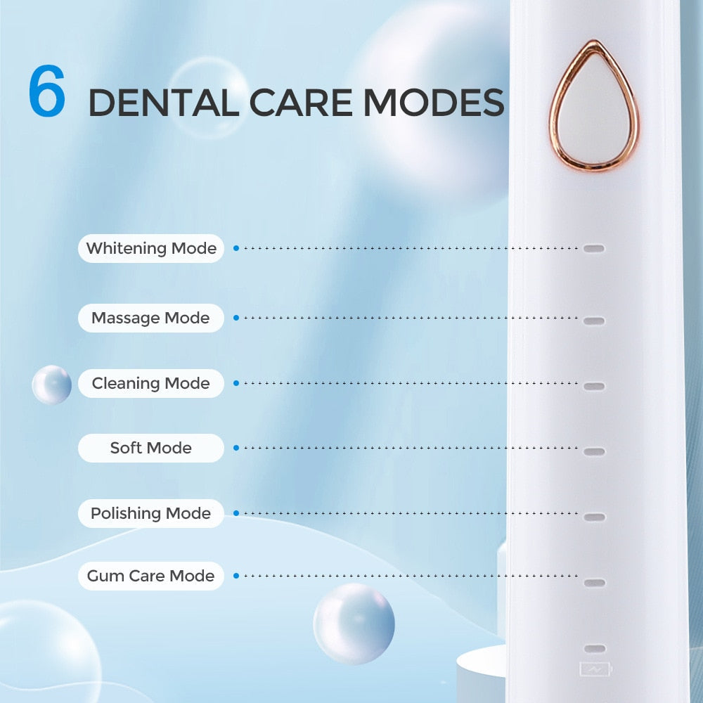 Smart Ultrasonic Electric Toothbrush with multiple modes and accessories, showcasing its sleek design and included items.