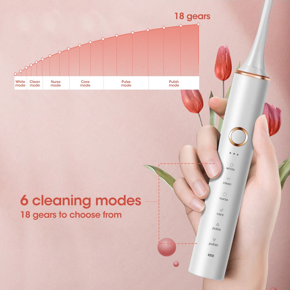 Sonic Electric Toothbrush with multiple brush heads and USB charging cable, designed for effective dental care for adults and children.