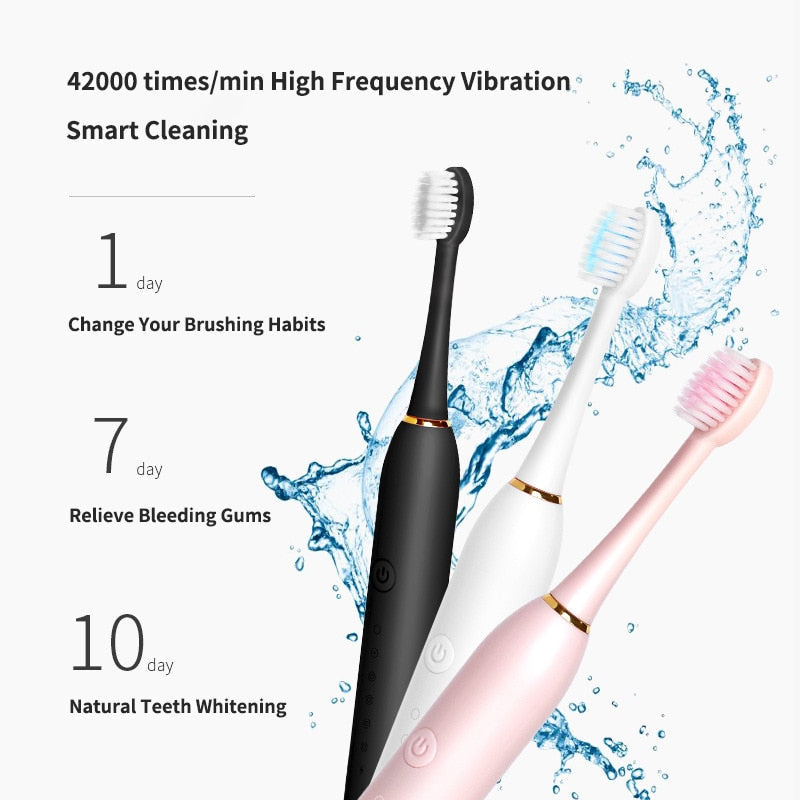 Ultrasonic Sonic Electric Toothbrush with USB charging, featuring multiple modes and waterproof design, ideal for effective teeth whitening.