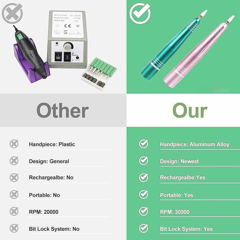 Rechargeable Electric Nail File Cordless Nail Drill Machine with various grinding heads and a sleek aluminum design.