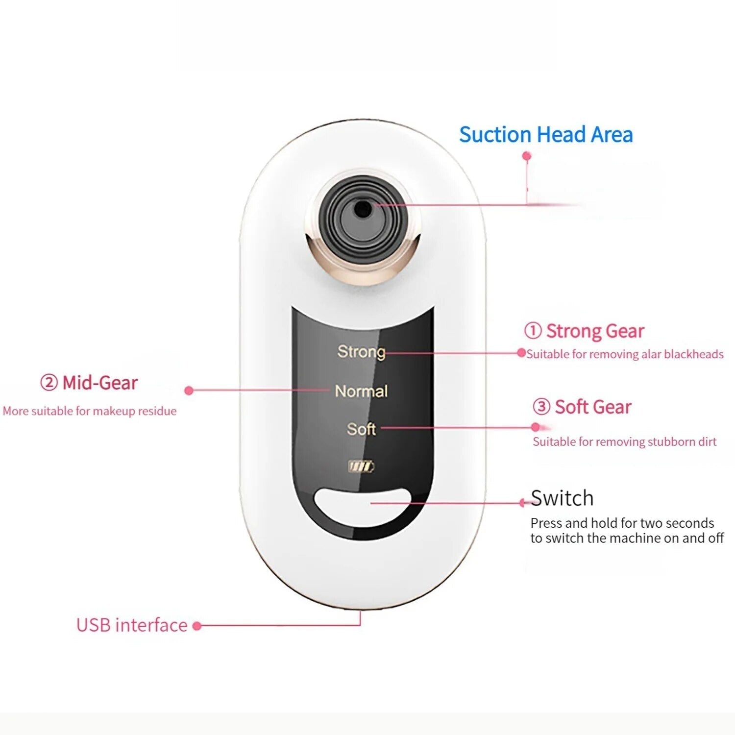 Blackhead Remover Electric Vacuum Suction device with multiple tips and USB charging cable, designed for effective blemish cleaning.