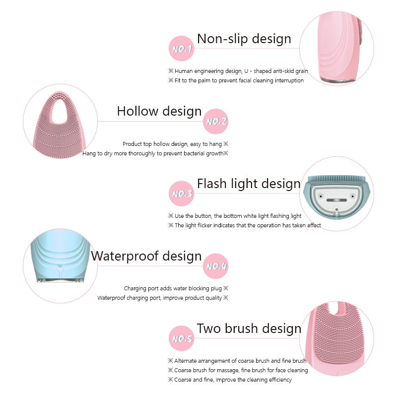Electric Facial Cleansing Brush in pink color with dual-zone bristles, designed for deep cleansing and facial massage.