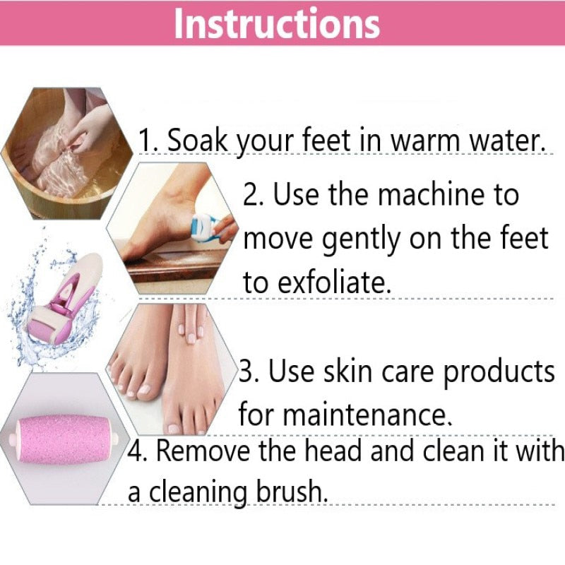 Foot Care Tool with 4 rollers for effective dry skin removal, showcasing its ergonomic design and included accessories.
