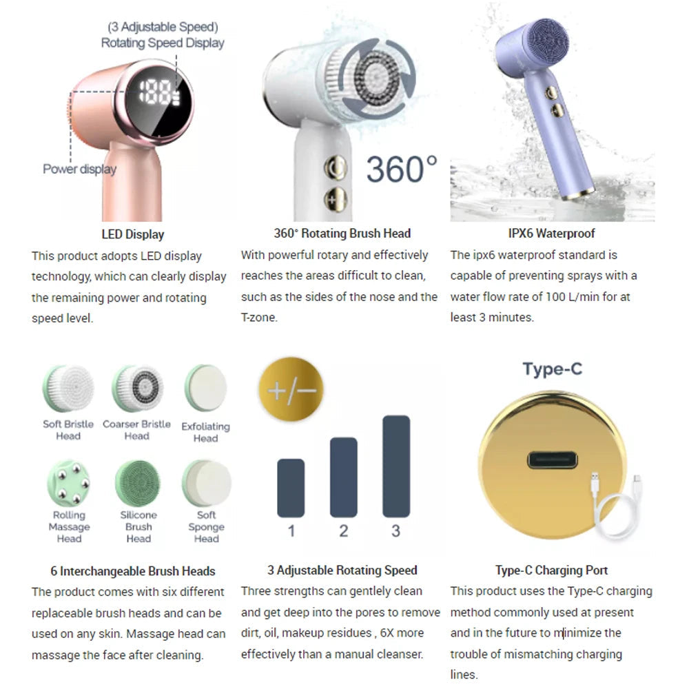 LED Electric Facial Cleansing Brush in white with multiple brush heads and USB charging cable, showcasing its sleek design and functionality.