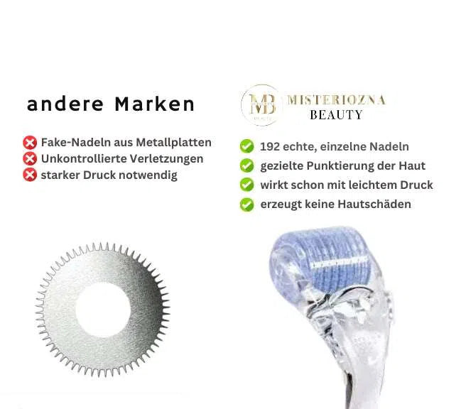 MB Dermaroller featuring 192 genuine needles for skin rejuvenation and treatment.