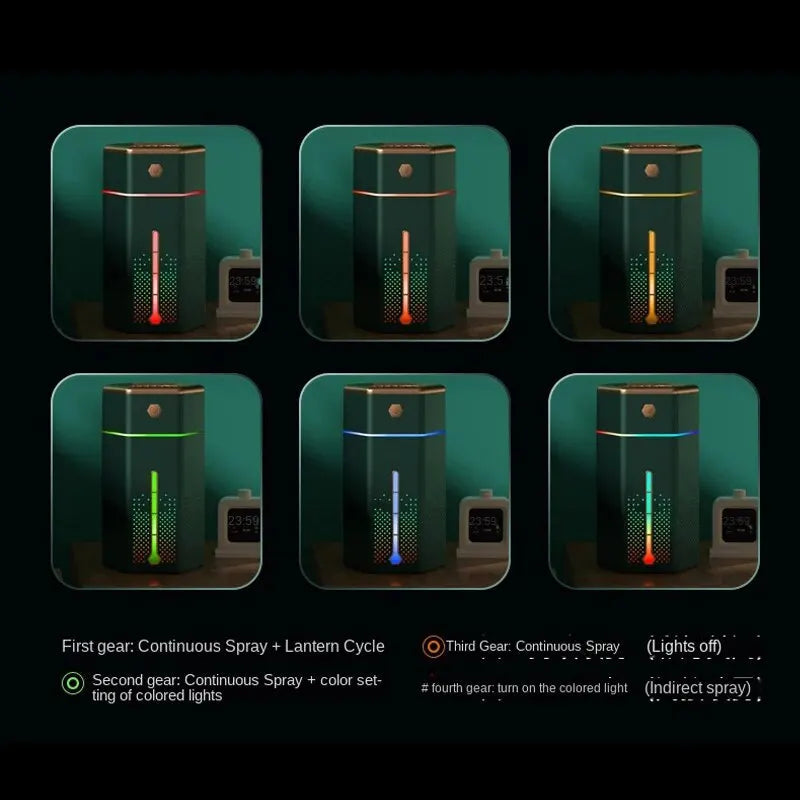 Colorful nightlight humidifier with USB power, showcasing its sleek design and vibrant lighting options.